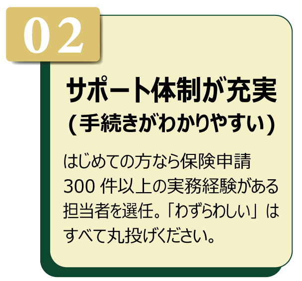 サポート体制が充実