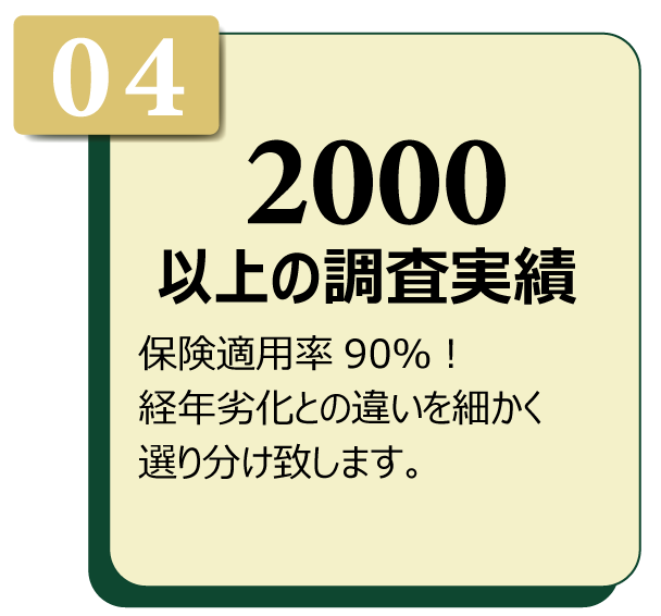 2000件以上の調査実績