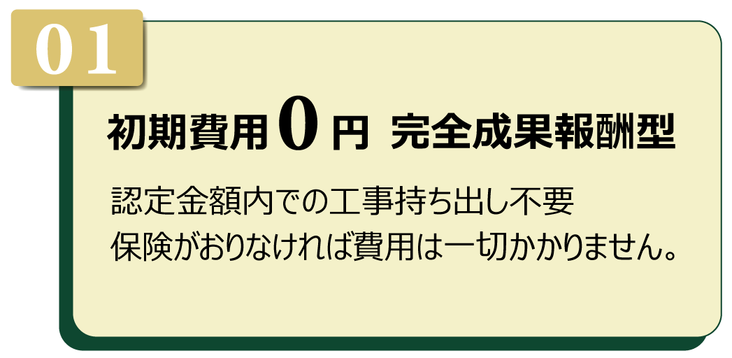 初期費用0円完全成果報酬型