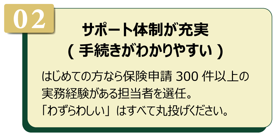 サポート体制が充実